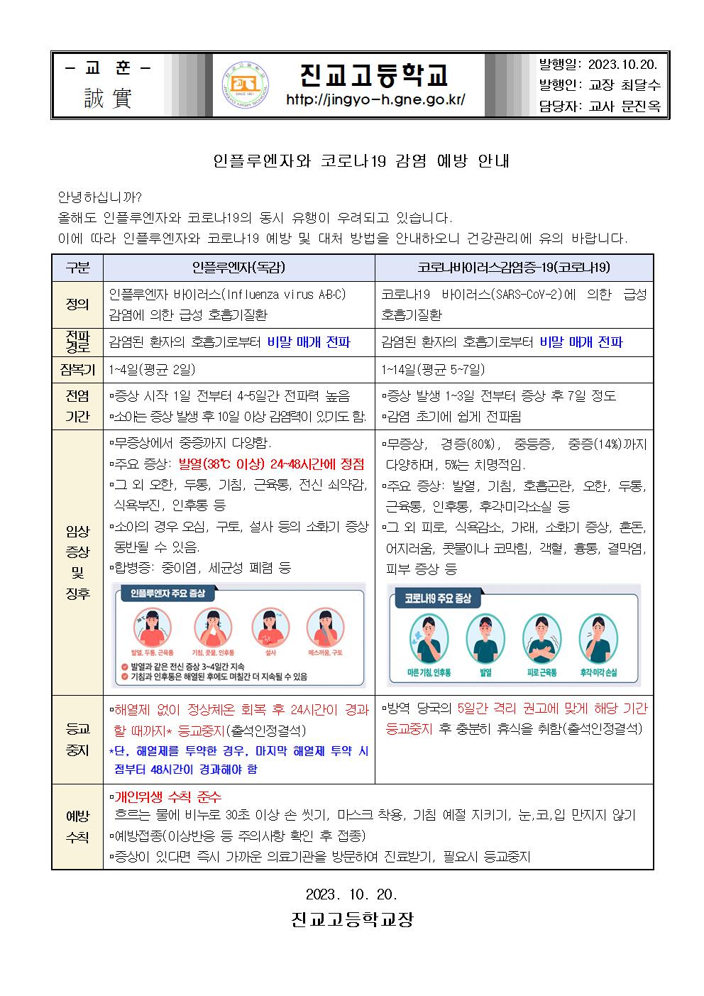 인플루엔자와 코로나19 감염 예방 안내001.jpg