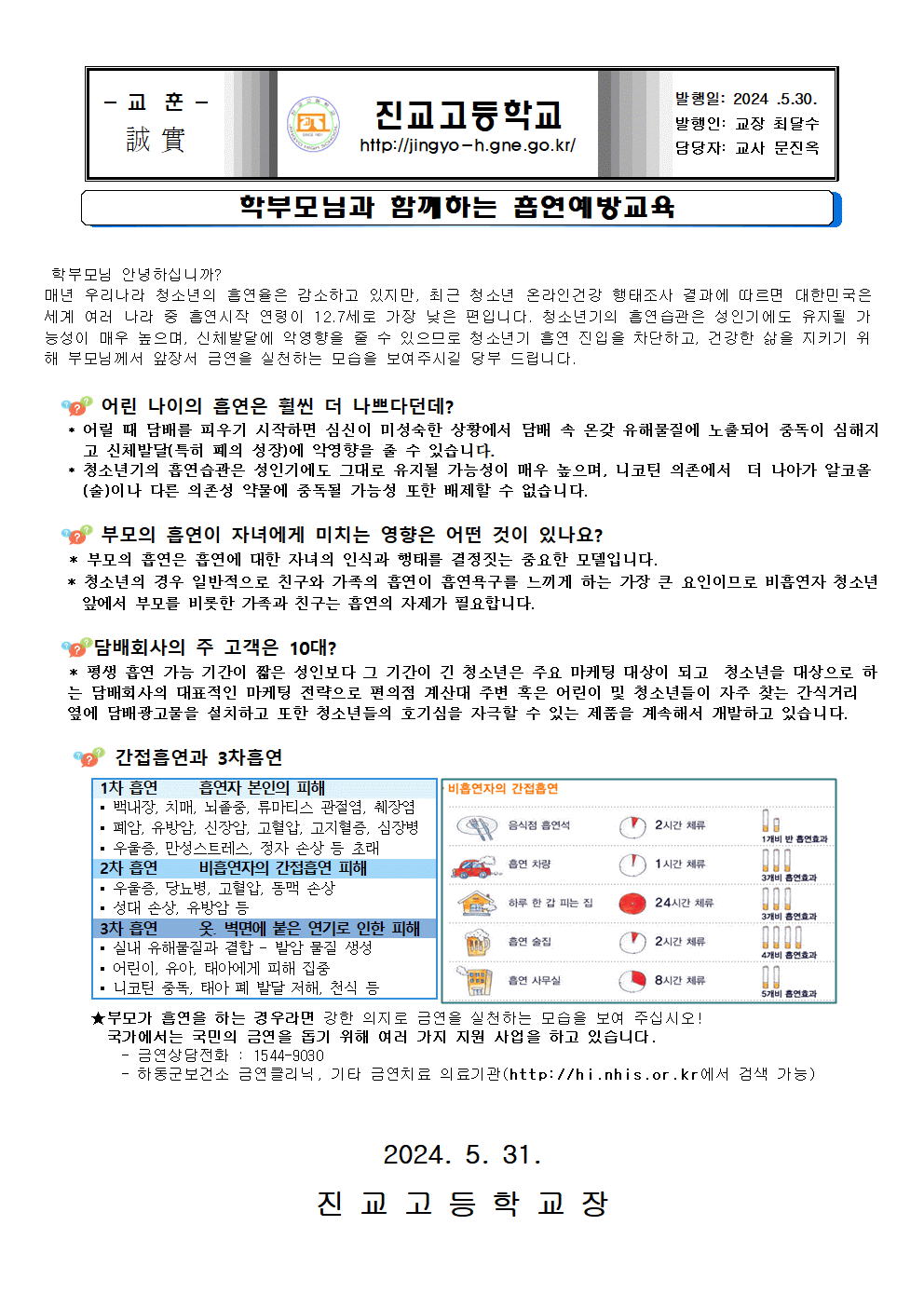 학부모님과 함께 하는 흡연예방교육001.gif